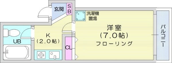 西１８丁目駅 徒歩3分 3階の物件間取画像